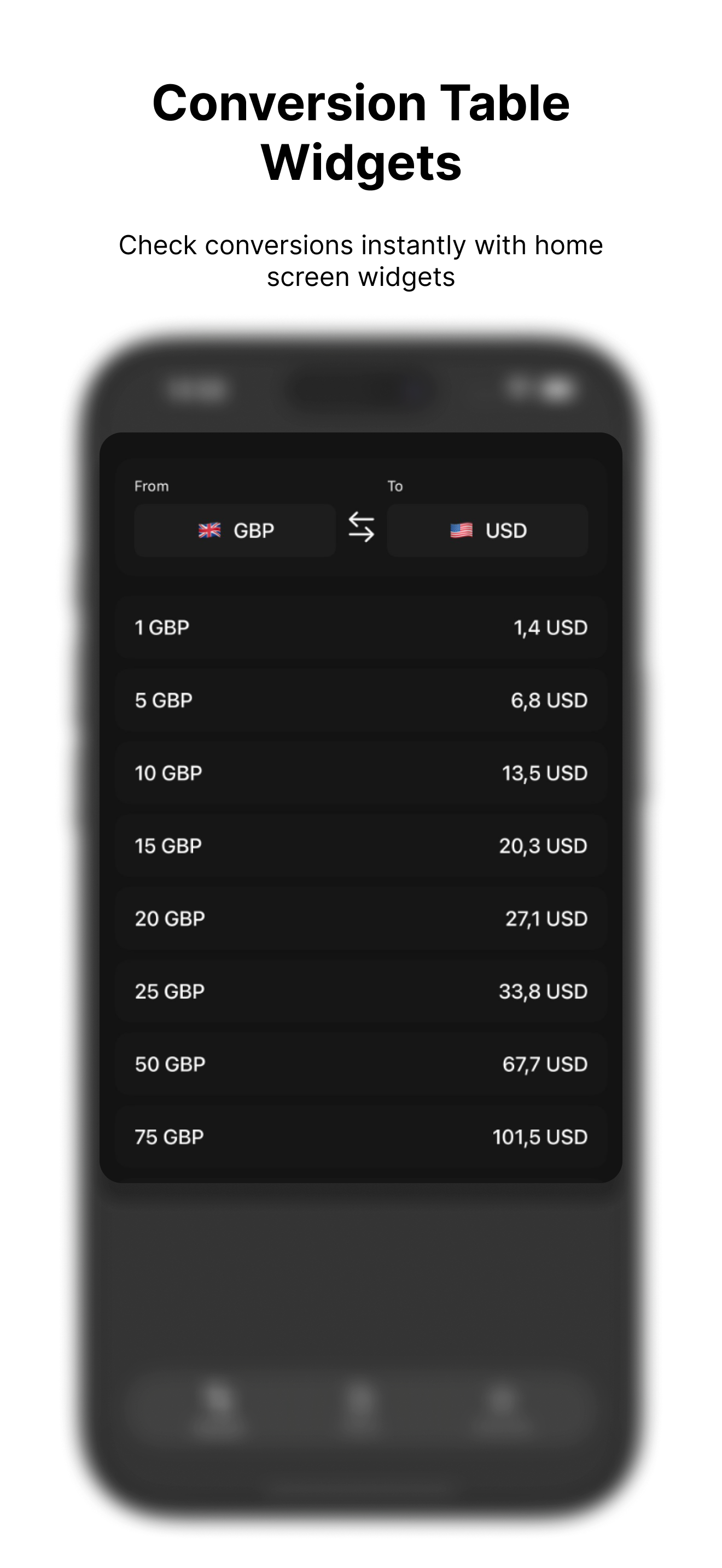 Currency Converter user interface – Frame 100